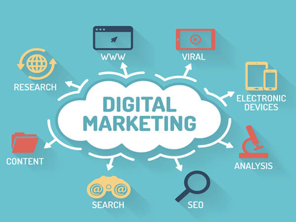 Shanbazar Technologies